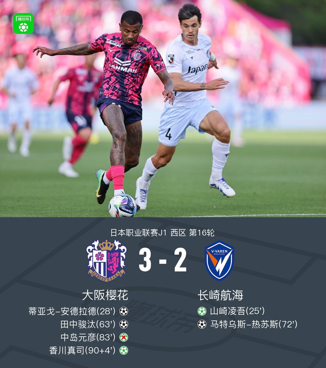 半岛体育娱乐-大阪樱花3-2逆转长崎航海，香川真司点射，田中骏汰建功